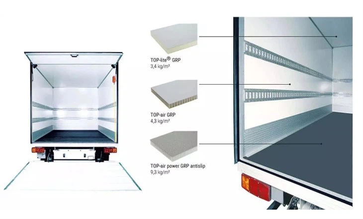 Panelên Sandwich Caravan